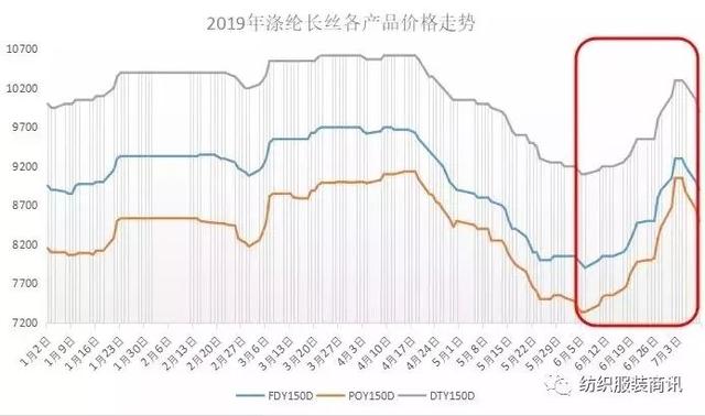 服装厂老板赚钱不,服装厂老板的心酸与无奈