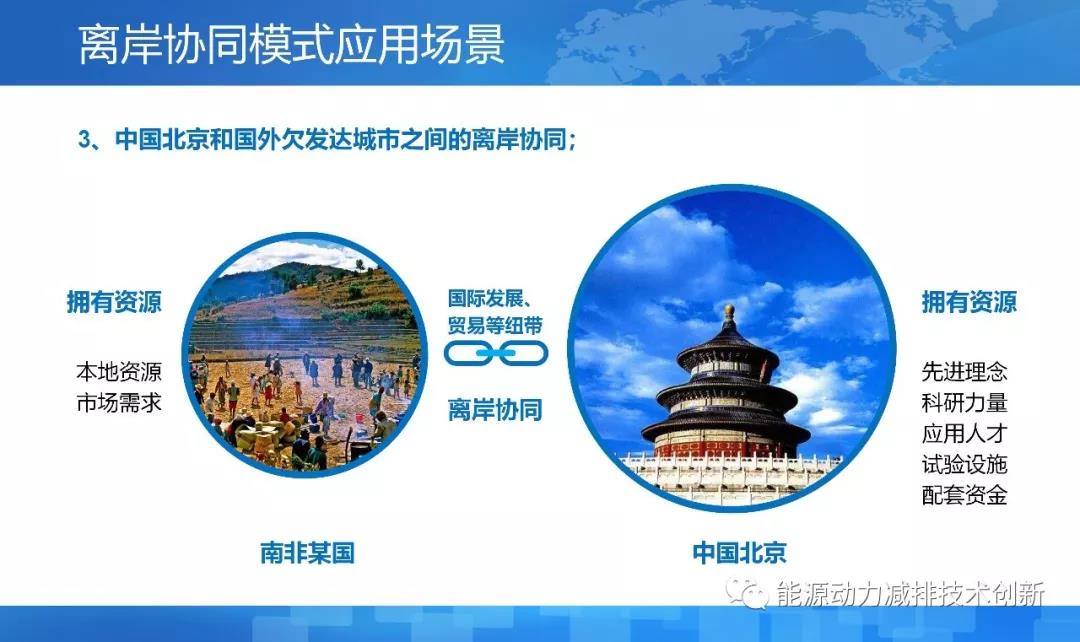 离岸科技孵化基地,离岸孵化平台