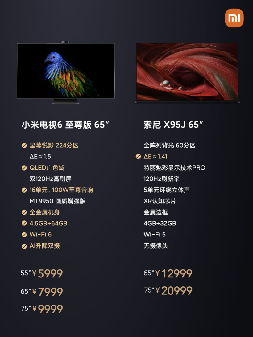 小米电视6至尊版75寸评测9999,小米至尊6电视65寸测评