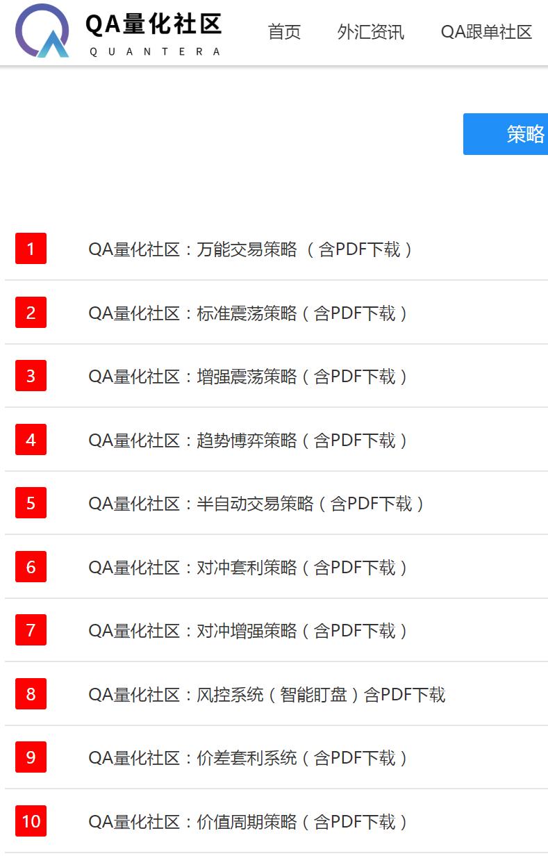 外汇ea智能,外汇智能量化交易系统有哪些
