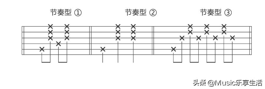 吉他知识全解图片,吉他知识视频全套免费