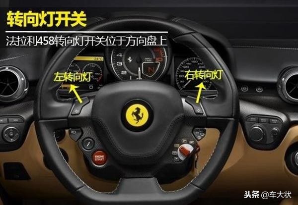 车辆灯光标志及使用场景,车内行车灯光标志介绍