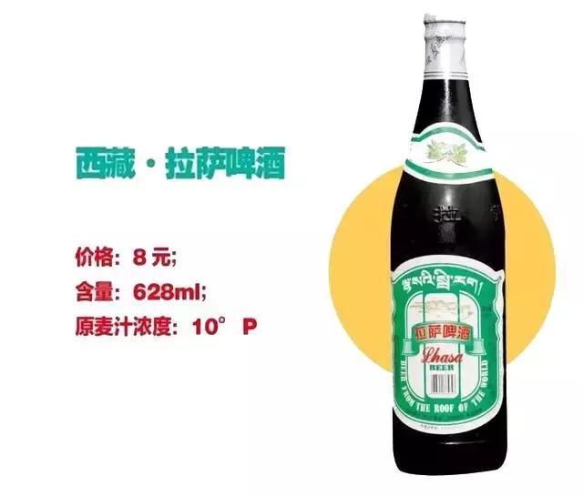 藏族同胞喝酒强悍还耿直！他们喝什么酒你见过吗？