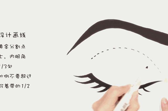 割双眼皮埋线和全切有什么区别,全切双眼皮内眼角割的不一样