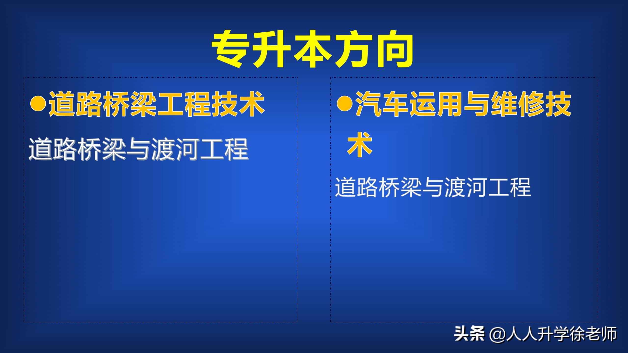 辽宁省交通高等专科学校专业排名,双高计划中的高职院校
