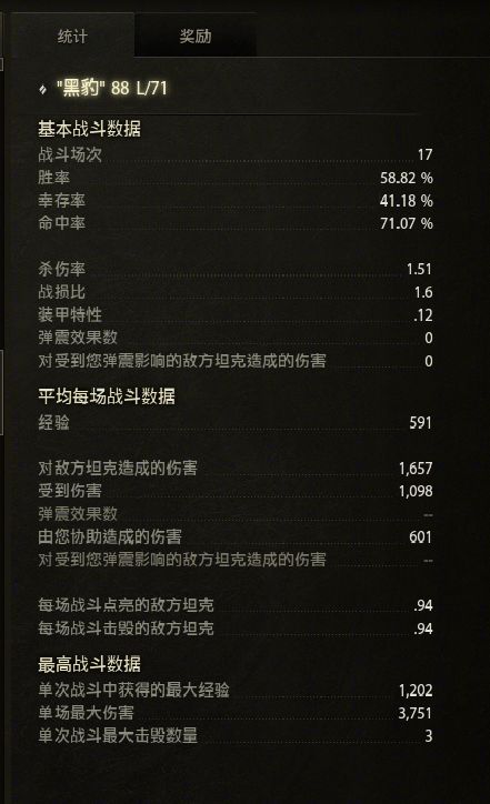 黑豹88l71带什么配件,招募任务8级金币黑豹