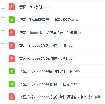 跨境电商shopee+货源,跨境电商创业shopee马来西亚