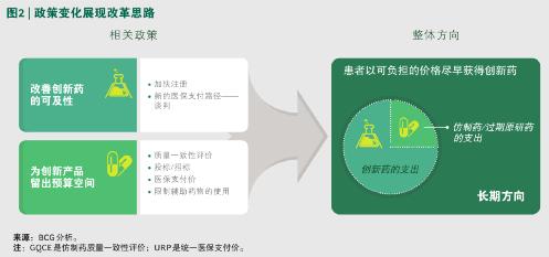 可以治疗癌症的天价药,治癌特效药最新消息医保