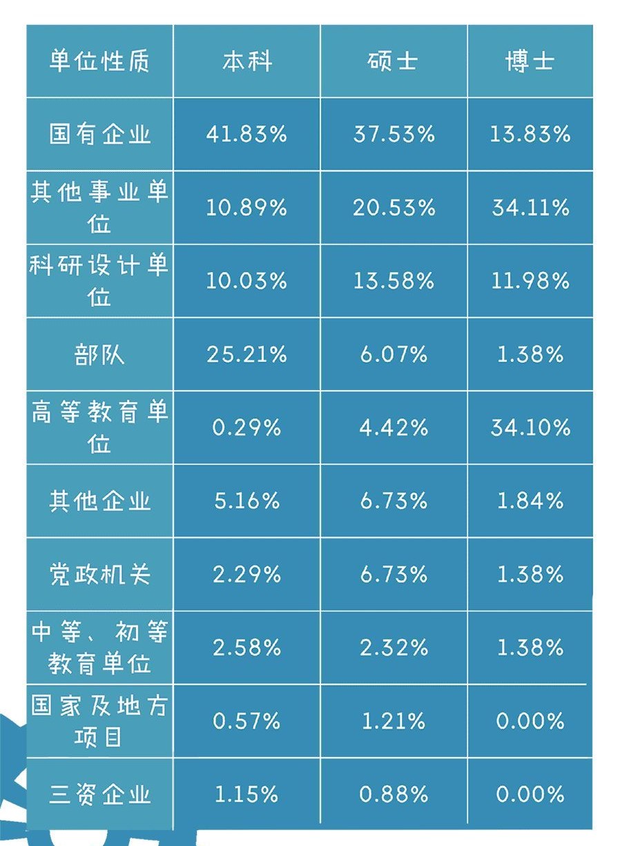 中国地质大学为什么有两个名字,中国地质双一流大学