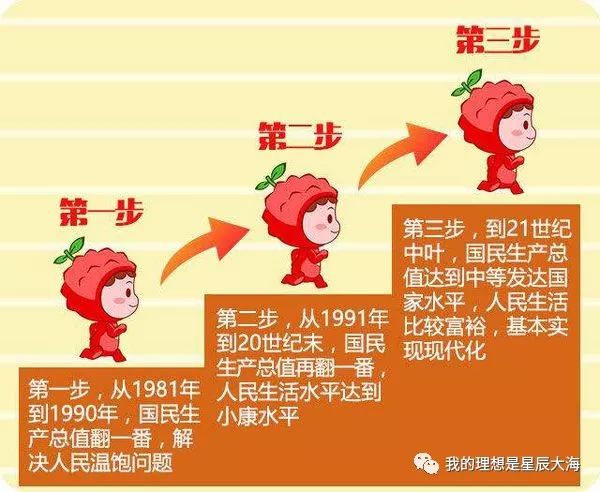 企业商业模式案例分析,企业商业模式是什么