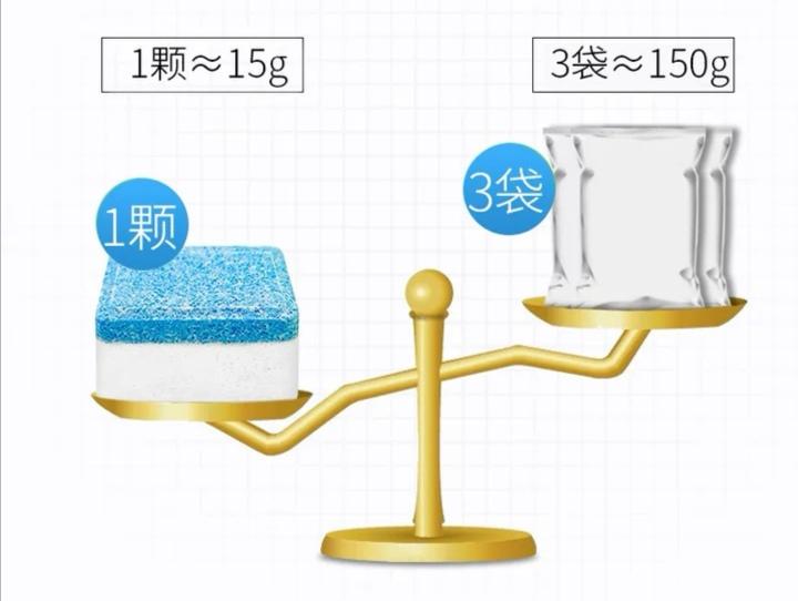 衣服经常洗总是穿上会痒,晚上脱了衣服就浑身痒是怎么回事