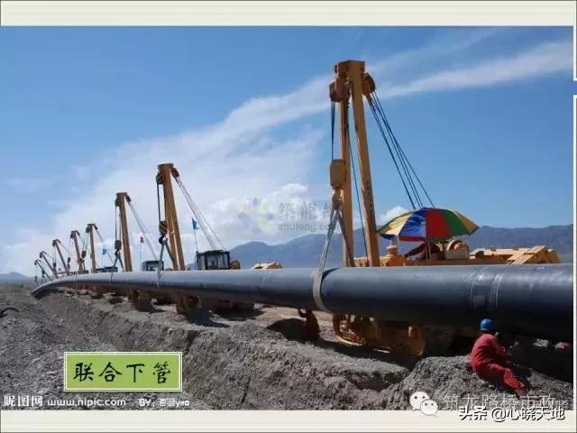 沟槽横列板支护施工流程,市政管道沟槽6大施工流程