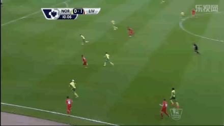 足球入门足球技术,足球带球技术基本功