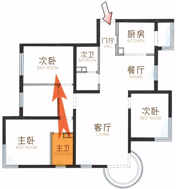 设计师改造工作室,民宿改造设计师