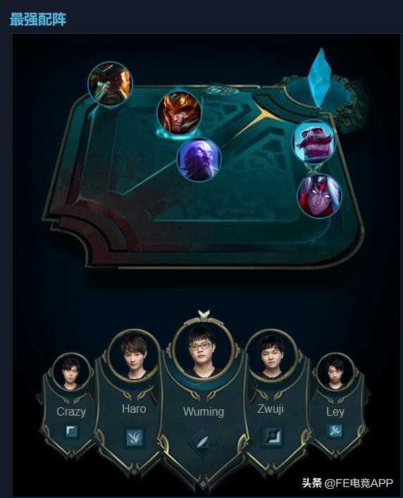 力争四连胜!佳境渐入RW今非昔比,每况愈下ES举步维艰