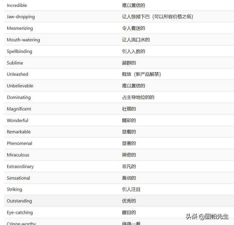 谷歌广告2012,谷歌广告50美金