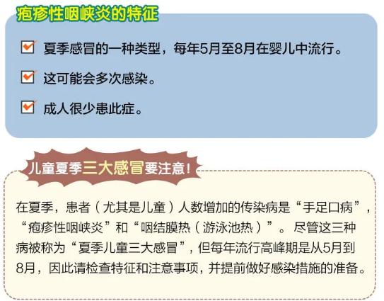 疱疹性咽颊炎来袭请做好预防,疱疹性咽峡炎高发防治牢记这4点