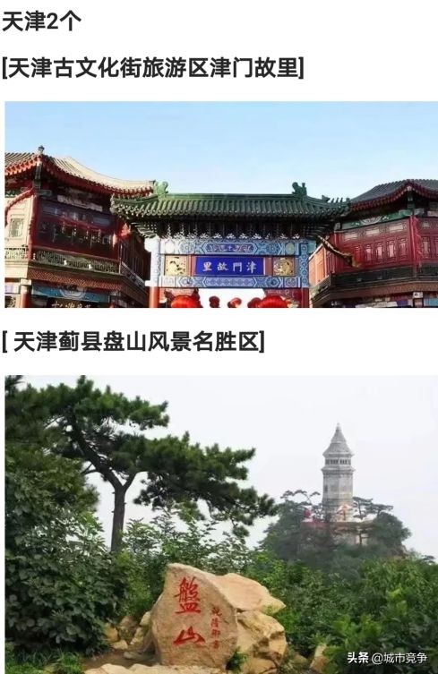 这辈子要去的十大景区合集,国内必去50个景点你去过几个了呢