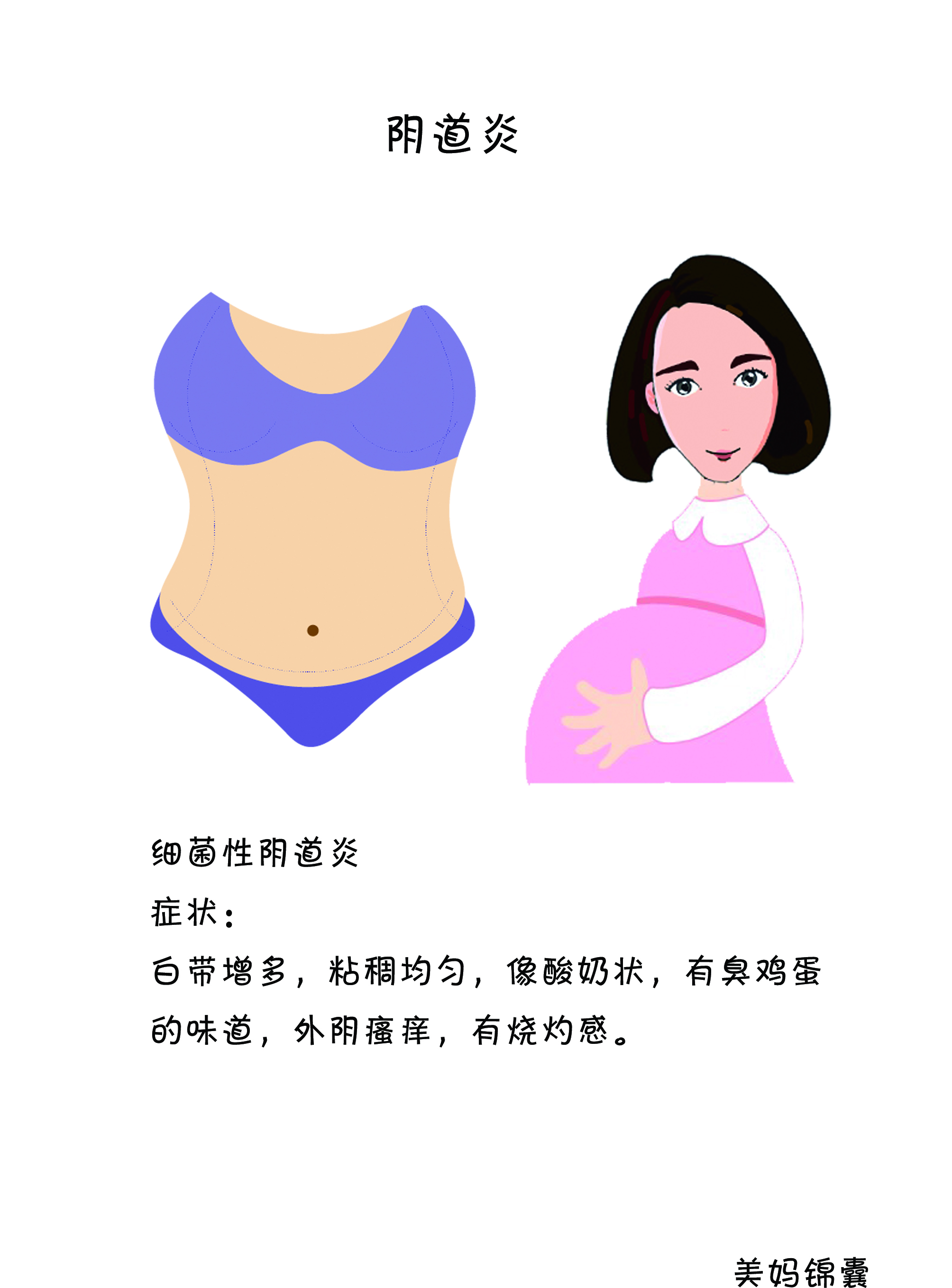 孕期阴道炎该如何护理？