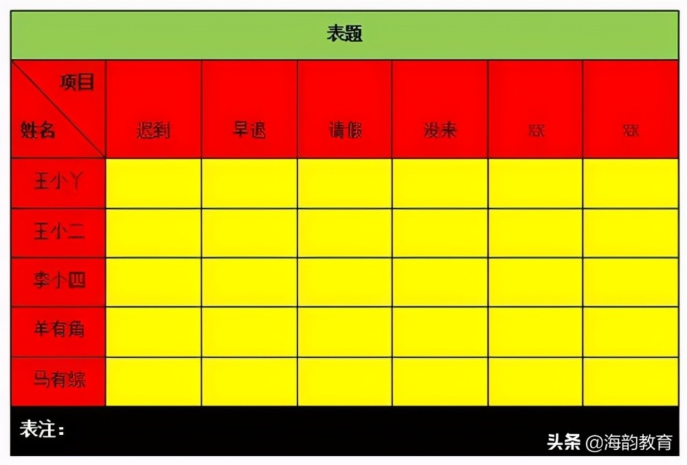 海韵教育丨正确的序号及标点使用格式（参考文）