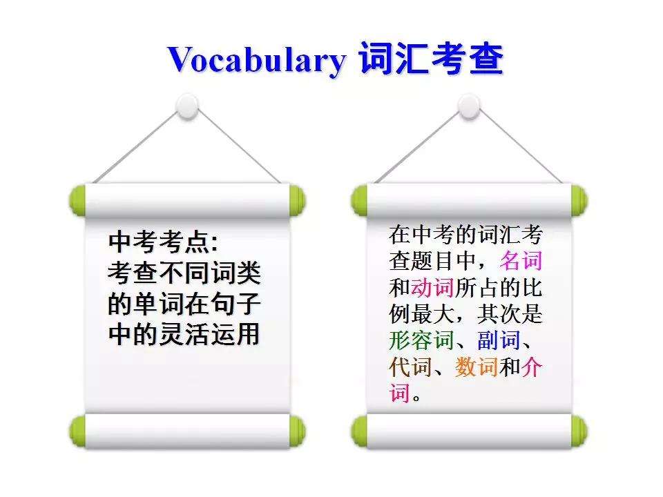 中考1600词汇速记方案,中考1600词汇详解细读默写版