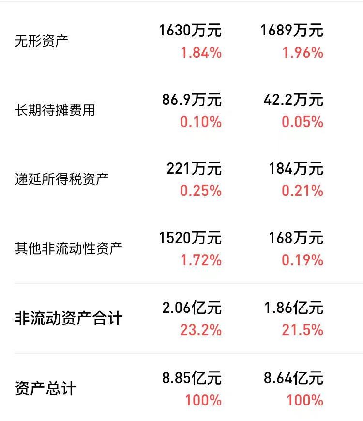 阿拉丁投资,阿拉丁投资可靠吗