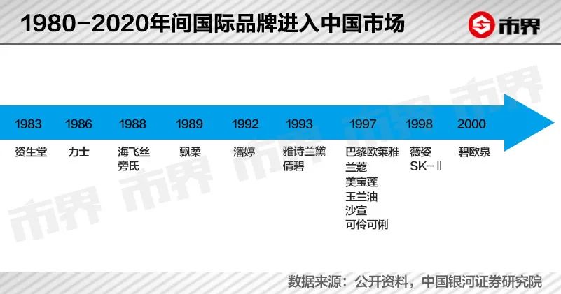 李佳琦关于欧莱雅的声明视频,李佳琦欧莱雅吸油棒