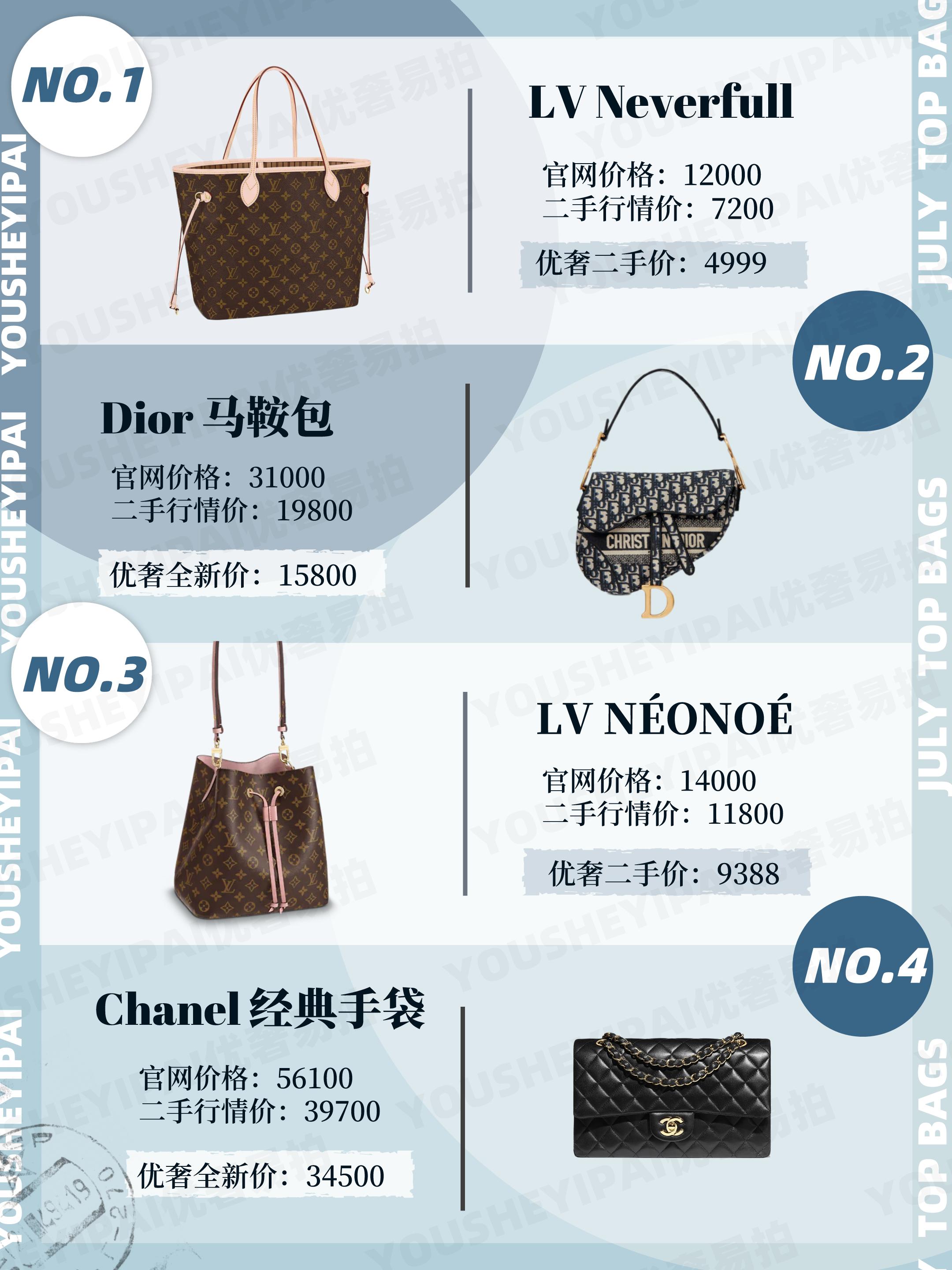 二手奢侈品包包品牌排行榜,青姐二手奢侈品包包推荐