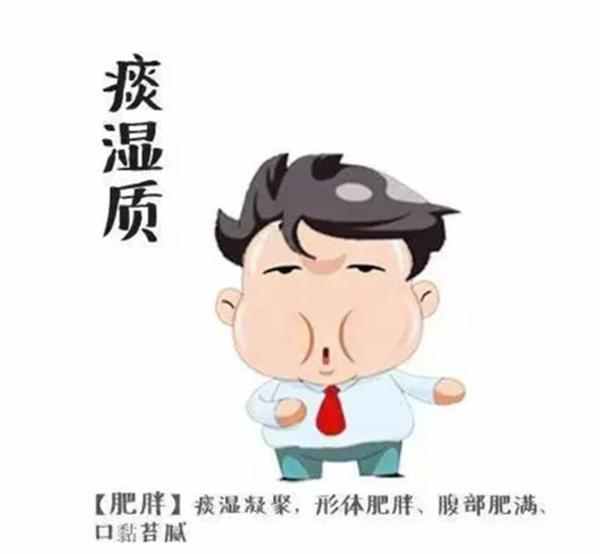 不知道自己什么体质,不知道自己属于什么肤质