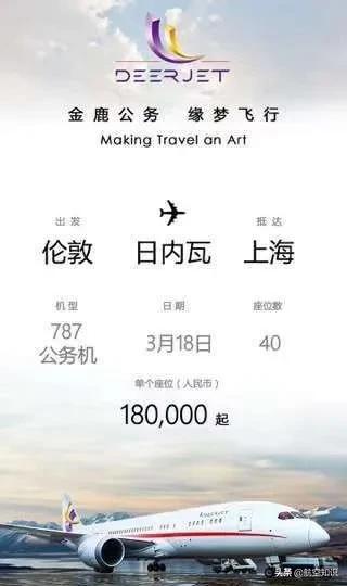 来看看包机价目表|全球疫情之下的多难处境，包机？抢机票？还是坚守？