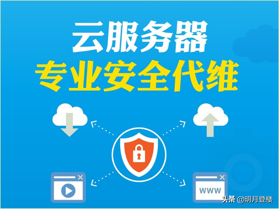 中小企业选用服务器,为啥小微企业需要代账