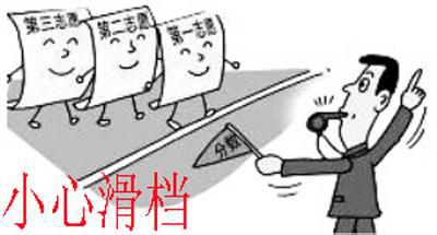 高考填报志愿怎么避免滑档,高考志愿填报如何避免政策性滑档