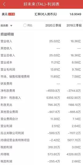 在线教育行业头部企业,重新和好