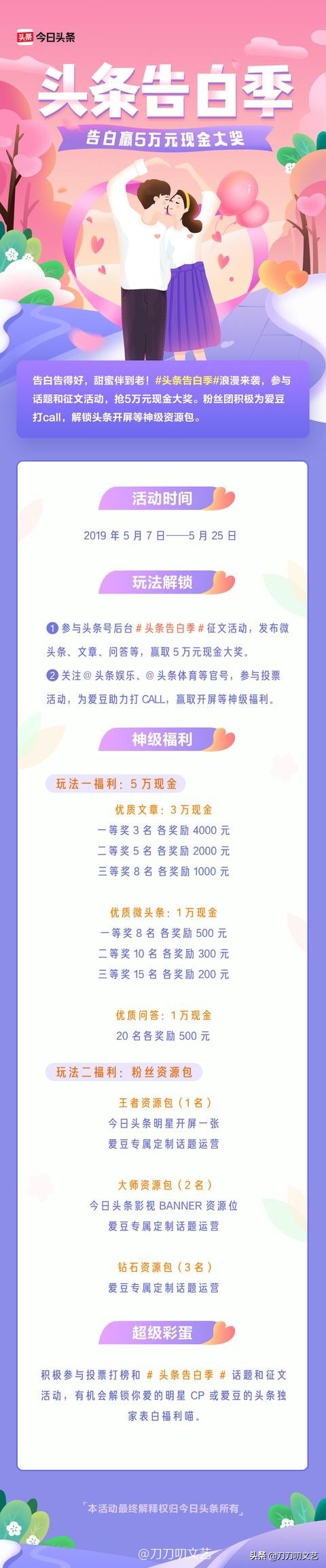 港姐郭蔼明下嫁刘青云,刘青云郭蔼明幸福时刻