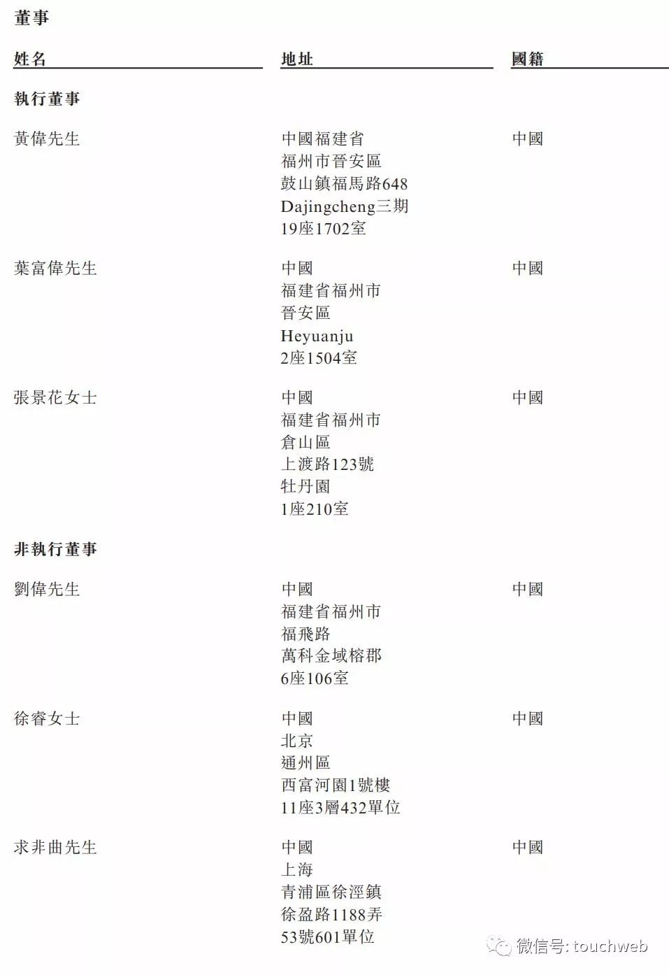 滴滴投的租赁企业喜相逢冲刺港交所:前4个月营收降46%