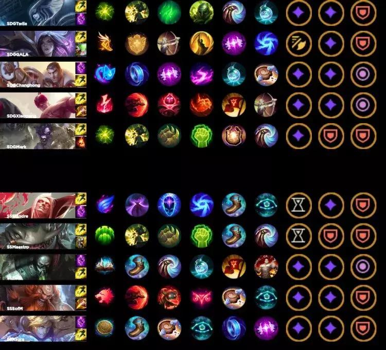 lpl春季赛2,lpl2022春季赛wbg第二局完整