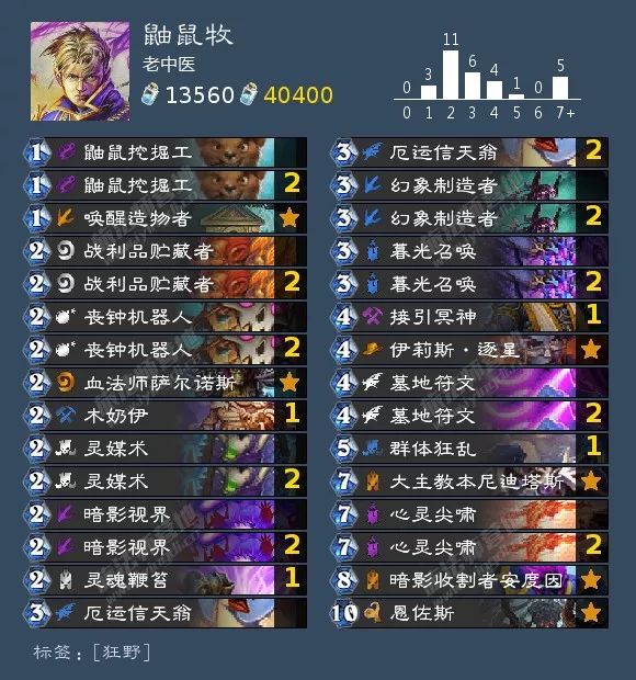 2021炉石酒馆战棋卡组图鉴,炉石传说酒馆战棋卡组视频