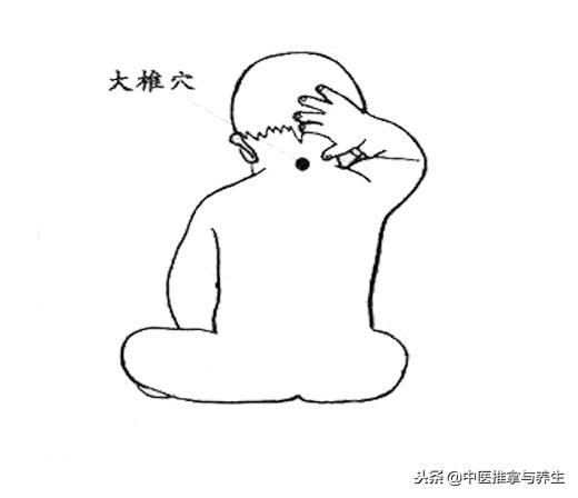 孩子慢性咽炎推拿手法,小儿推拿咽炎的按摩方法