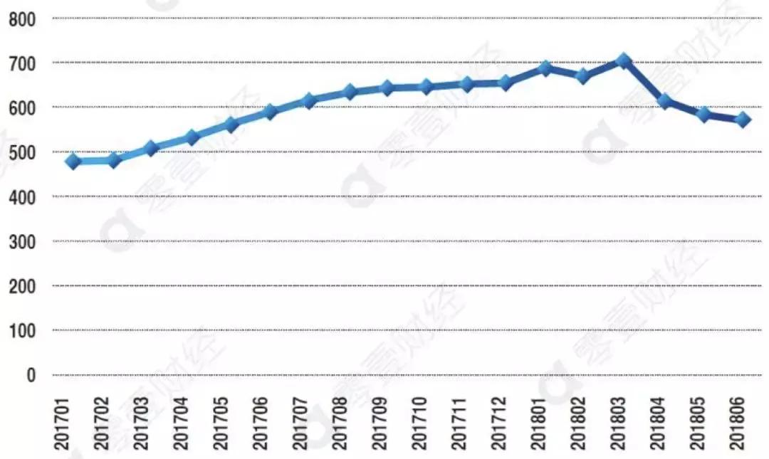 开鑫金服研究院,开鑫金服荣获科技金融创新奖