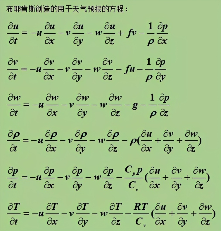 深层解读微积分的前世今生,微积分发展史给我们的启示