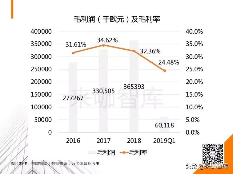 资本市场为什么不赚钱,资本市场为什么不买小米