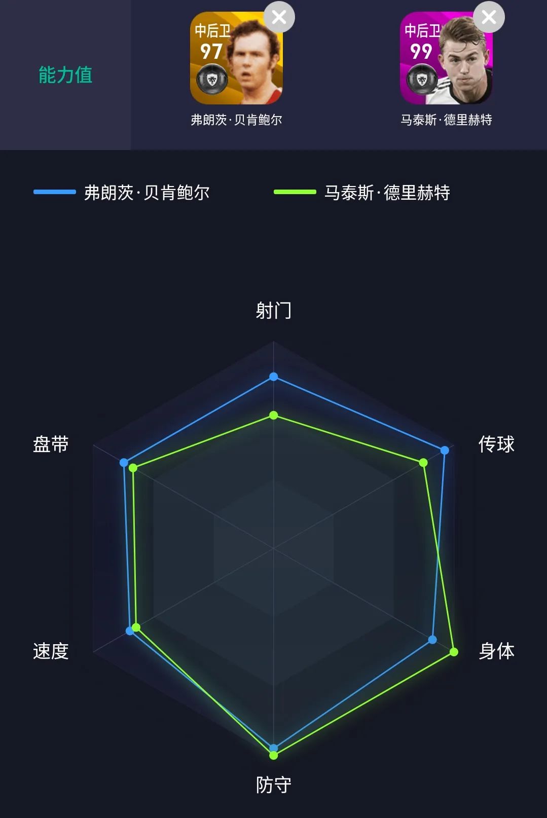 假如德国足球只有一个皇冠？——传奇贝肯鲍尔测评