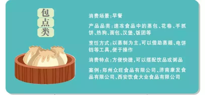 便利店新商机有哪些,便利店多种收益项目