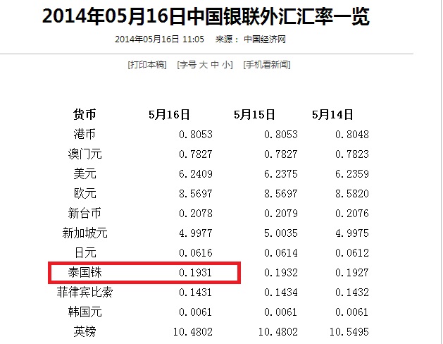 如何换泰铢最合适,换泰铢怎么最划算