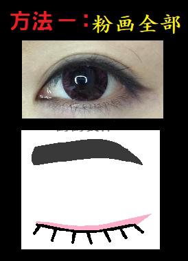 画眼线老画歪,画眼线歪