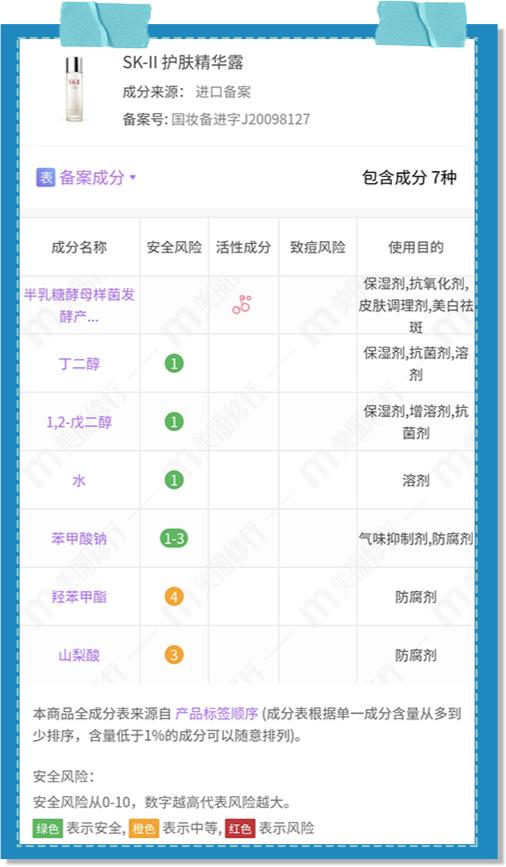 100块钱的skii,100块钱的sk2
