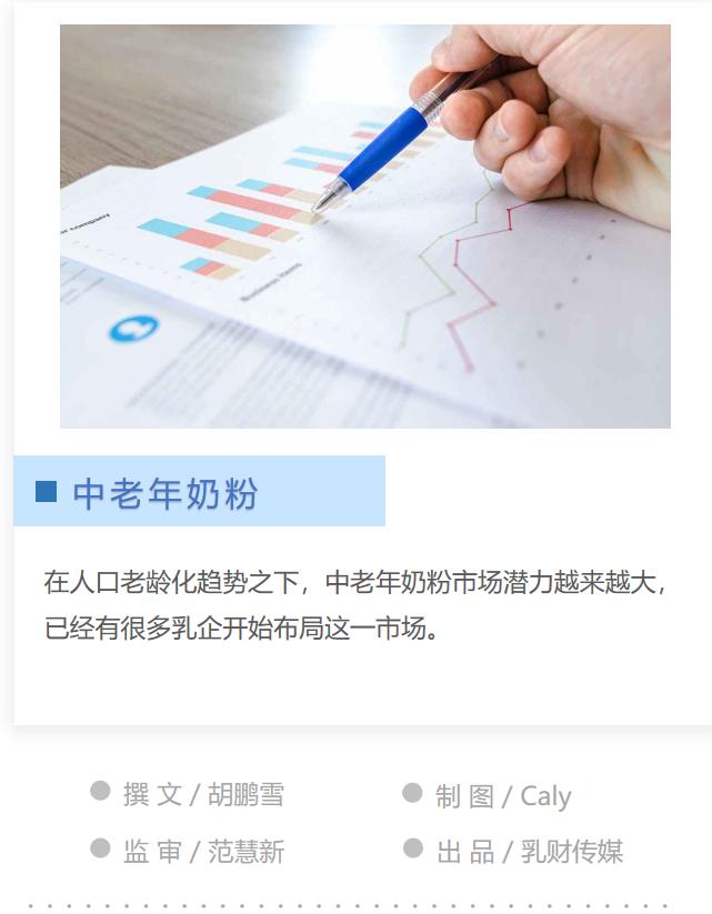 中老年奶粉走向“必需”，合理、合规的功能化是关键