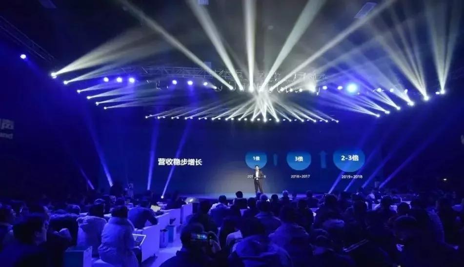 中关村的性能排行,中关村最新技术