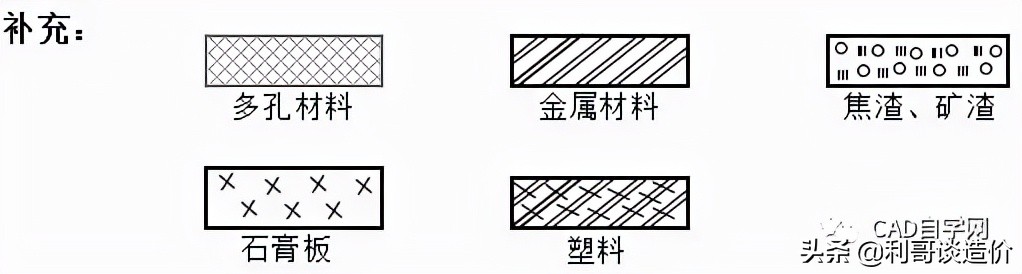 如何快速看懂施工图,如何看懂施工图详细教程