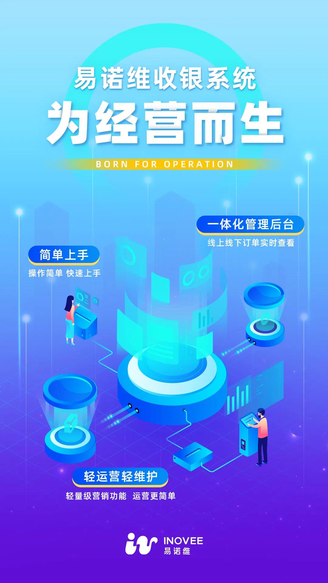 为什么开个超市要选址,超市如何选择收银系统